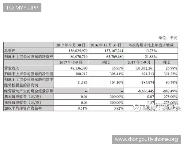 掌握足彩310预测分析的核心要点实现科学投注提升盈利空间的实用攻略